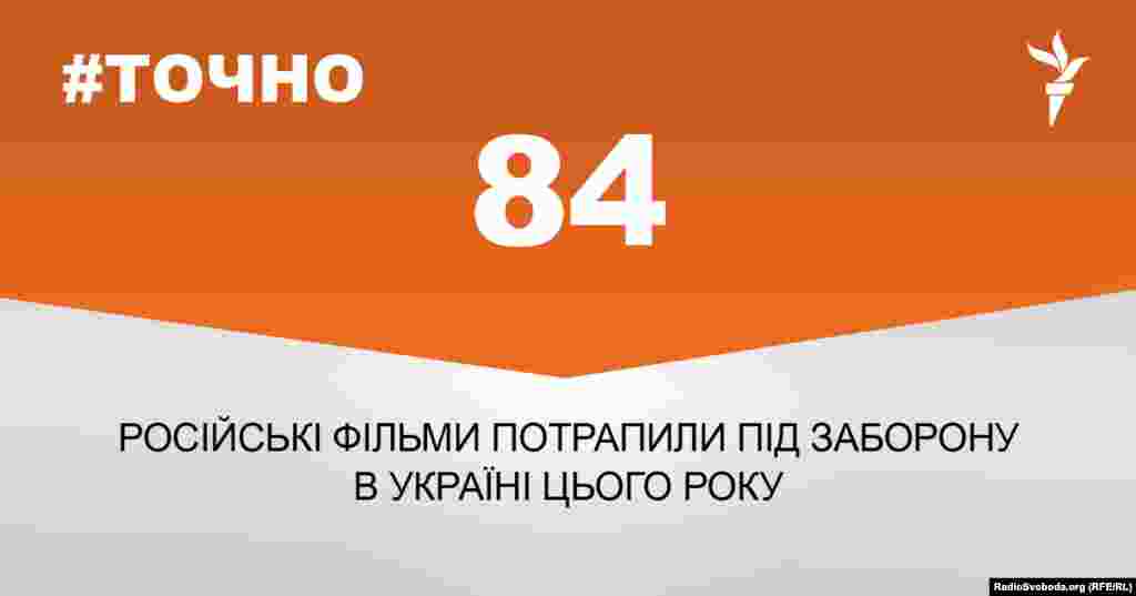 ДЖЕРЕЛО ІНФОРМАЦІЇ Сторінка проекту Радіо Свобода&nbsp;#Точно