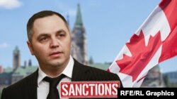 Санкції Канади проти Андрія Портнова були накладені 5 березня 2014 року