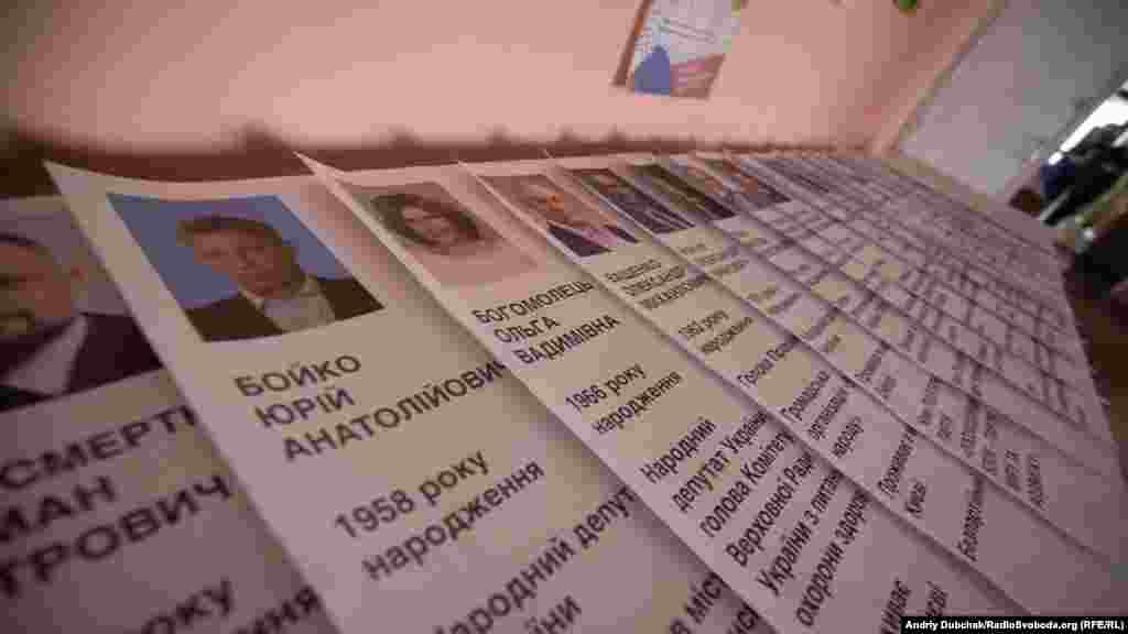 В останнє місцеві жителі обирали президента країни у 2010 році. Через бойові дії та небезпеку голосування у 2014 році тут не було організовано. Усі мешканці Новотошківського, з якими вдалося поспілкуватись кореспондентам Радіо Свобода, запевняють, що обов'язково братимуть участь у голосуванні. Не виказуючи своїх політичних вподобань, більшість основною вимогою до президента називає відновлення миру у країні