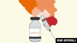 Pripreme država Zapadnog Balkana za vakcinu protiv korona virusa
