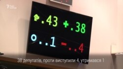 Україна стала кроком ближче до завітного «безвізу» Україна стала кроком ближче до завітного «безвізу»
