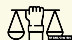 Gde se u Evropi građani najviše žale na kršenje prava