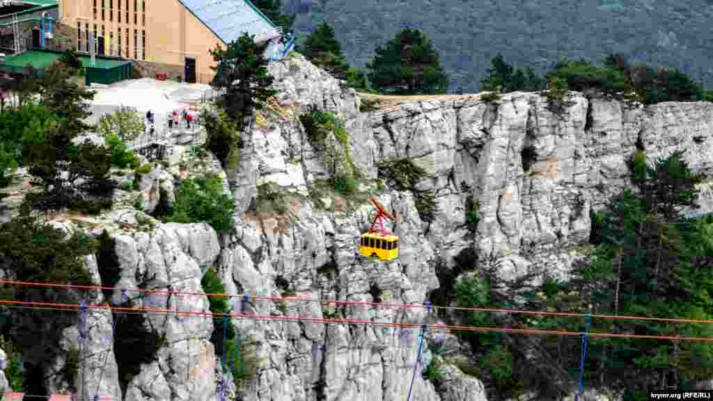 Канатная дорога Ай-Петри – Мисхор