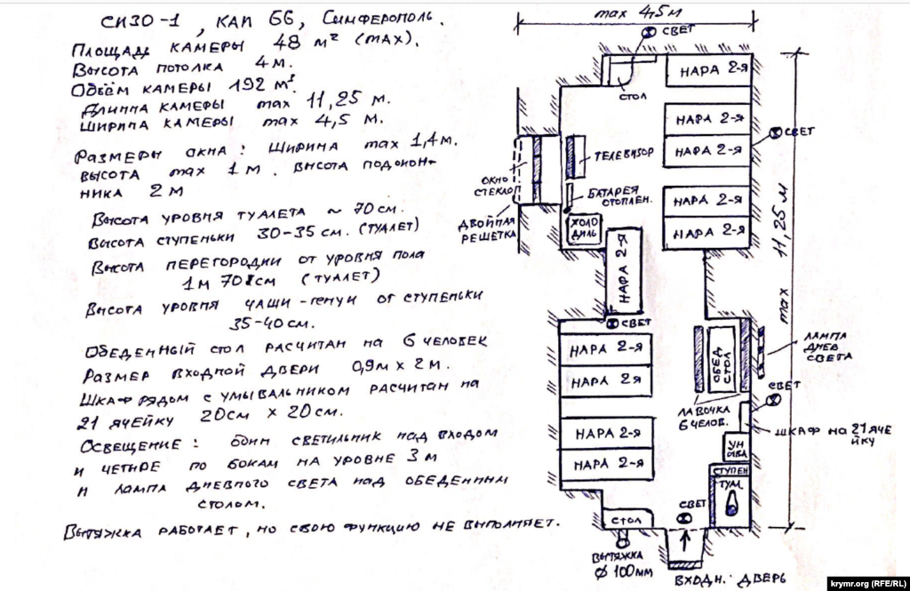 Когда мы начали собирать эту серию, обнаружили, что большое количество рисунков связано с интерьером камер, в которых содержатся заключенные и их подробным описанием. Например, это – рисунок с описанием камеры в симферопольском СИЗО