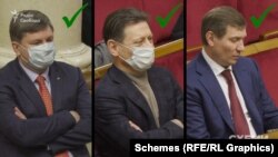 Артур Герасимов, як і двоє інших депутатів Волинець та Шахов, голосував за послаблення антикорупційного законодавства