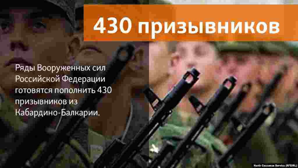 13.06.2018 // Ряды Вооруженных сил Российской Федерации готовятся пополнить 400 призывников из Кабардино-Балкарии.