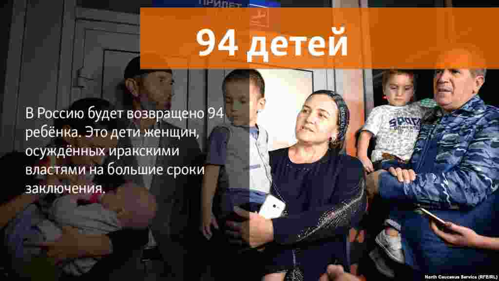01.06.2018 // Глава Чечни Рамзан Кадыров сообщил о планах привезти из Ирака 94 ребенка осужденных там россиянок.