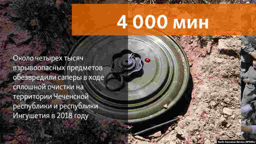 12.07.2018 // Около четырех тысяч взрывоопасных предметов обезвредили саперы ЮВО в ходе сплошной очистки на территории Чеченской республики и республики Ингушетия в 2018 году.
