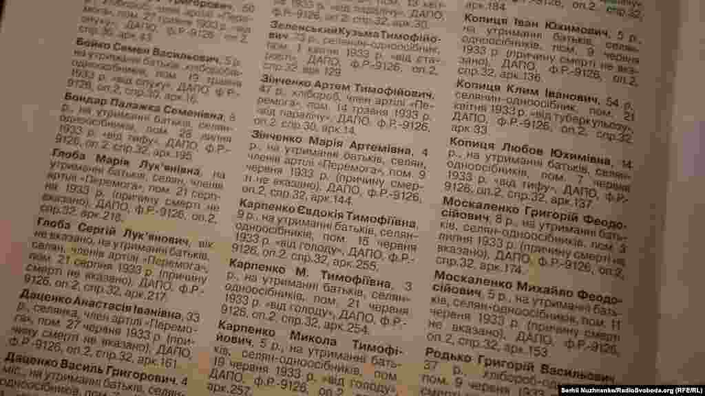 Згідно з дослідженням Інституту демографії і соціальних досліджень НАН України, сукупні демографічні втрати від Голодомору 1932-1933 років в Україні – близько 4,6 мільйона людей