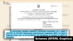У Державній службі спеціального зв'язку зазначили, що лист із відповідними реквізитами у період з 19 до 25 лютого з міграційної до прикордонної служби не надсилався: ні фельд’єгерським, ні спецзв’язком