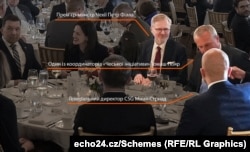 Петр Фиала, Томаш Пояр и Михал Стрнад во время визита в США