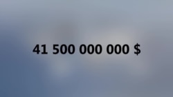 Бегство олигархов: где миллиардеры скрываются от налоговых властей России? (видео) Бегство олигархов: где миллиардеры скрываются от налоговых властей России? (видео)