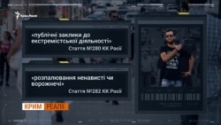 Хто катує в’язнів у Криму? | «Крим.Реалії» Хто катує в’язнів у Криму? | «Крим.Реалії»