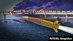 Керченский (Крымский) мост и американская ракета ATACMS. Коллаж