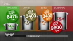 Борщ у Криму і на Донбасі: де дешевше? (відео)