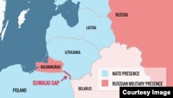 Сувалкский коридор