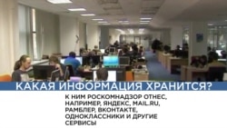 Закон Яровой Закон Яровой