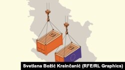 Države Evropske unije najveći trgovinski partneri Srbije i u 2020.