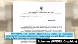 За даними Офісу генпрокурора, заява Гуджала не відповідала ні встановленій формі, ані змісту – через що його і не допустили до переатестації