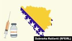 Broj vakcinisanih u BiH